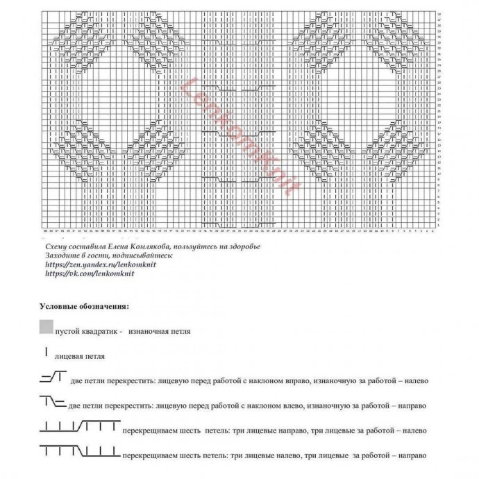 Джемпер спицами. Схема узора