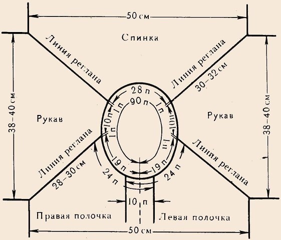 Хорошенький кардиган спицами