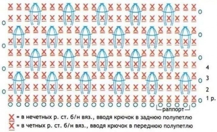 Интересное платье крючком Интересное платье крючком