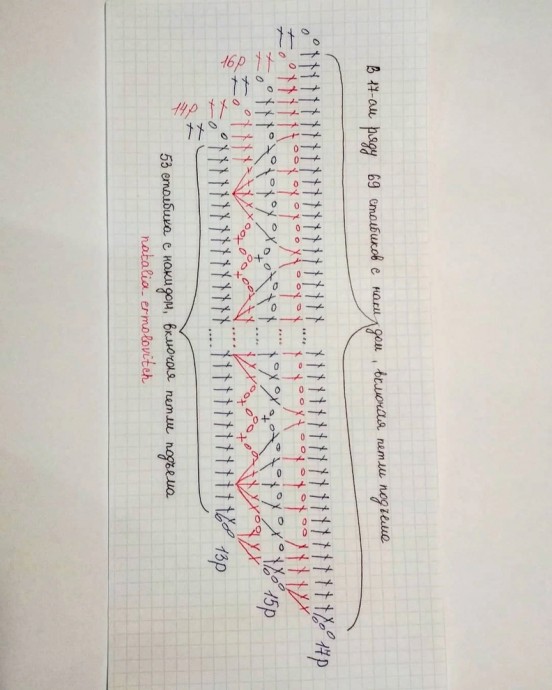 Интересный бактус крючком