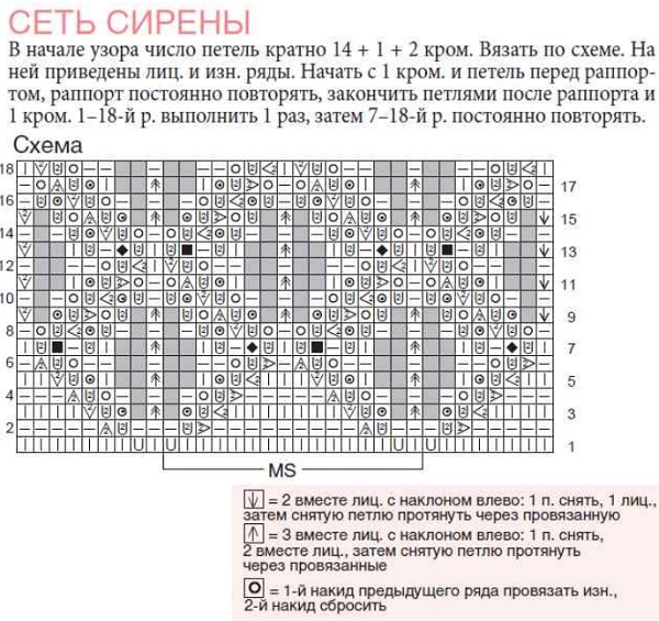 Красивый узор спицами Красивый узор спицами