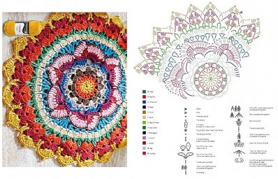 Круглые мотивы крючком