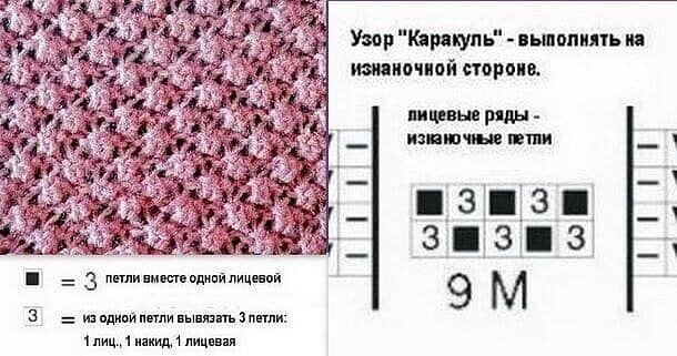 Шапка "Крылья бабочки" Шапка "Крылья бабочки"