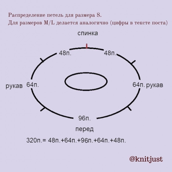 Джемпер с красивой круглой кокеткой спицами Джемпер с красивой круглой кокеткой спицами