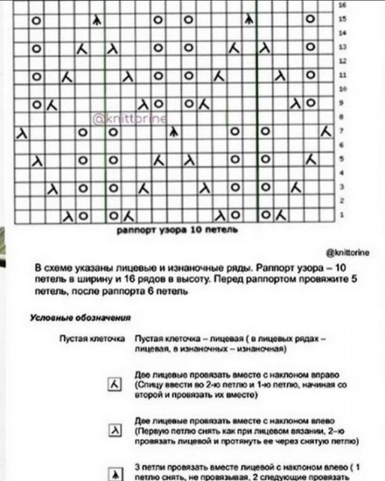 Схема узора для топа Схема узора для топа