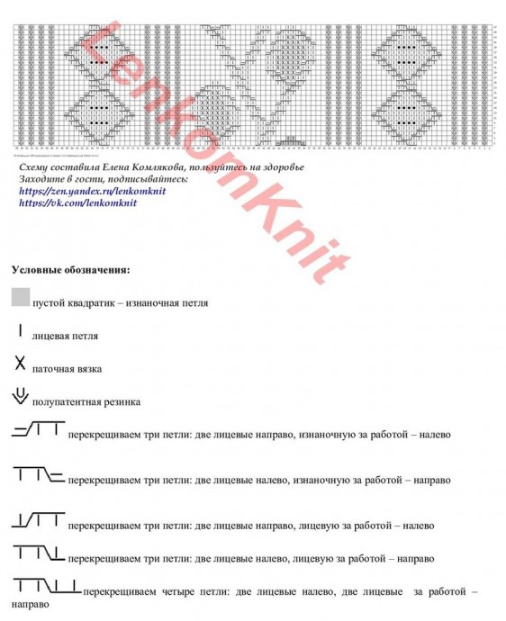 Шикарная безрукавка спицами