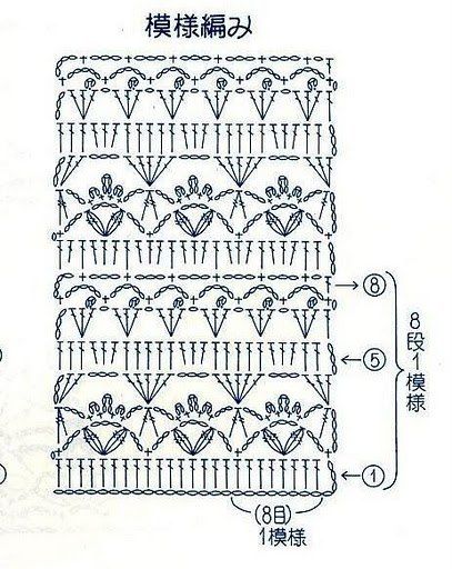 Шикарная юбка крючком