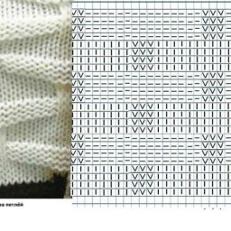 Узор спицами