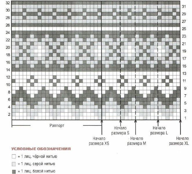 Мужская безрукавка спицами