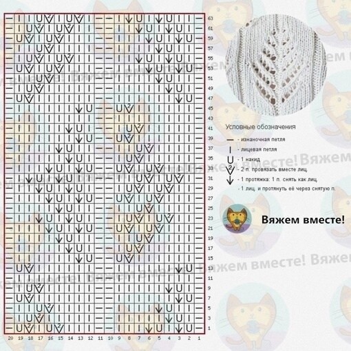 Джемпер спицами узором «листики» Джемпер спицами узором «листики»