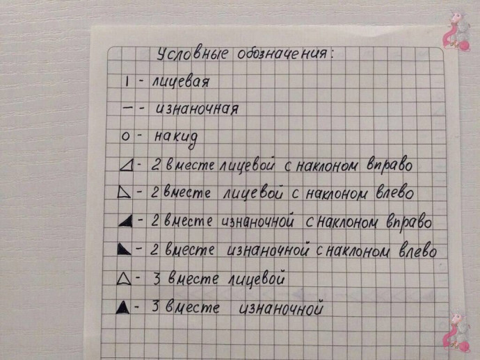 Вяжем легкий джемпер