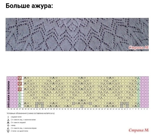 Обновленный МК "Шаль Шервуд"