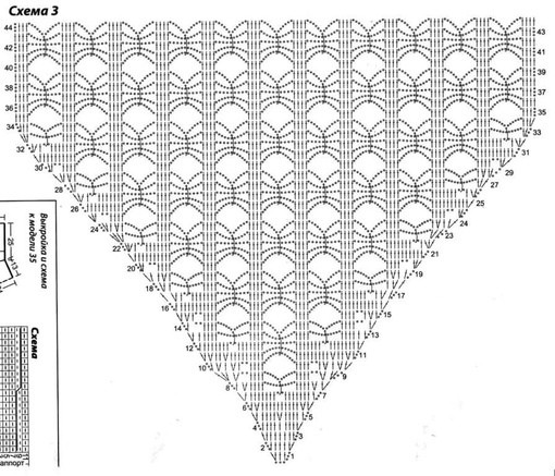 Подборка схем для шалей крючком