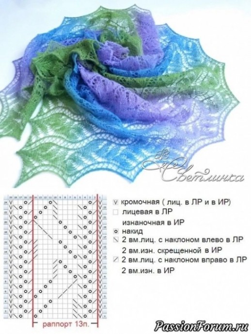 Схема для вязания ажурного палантина спицами