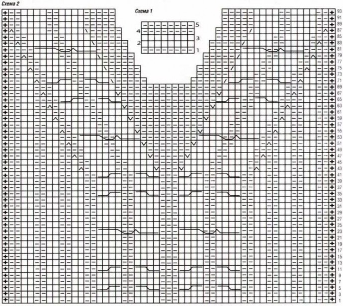 Схемы узоров для V-образного выреза спицами
