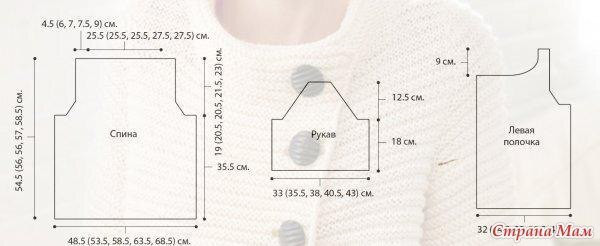 Кардиган спицами