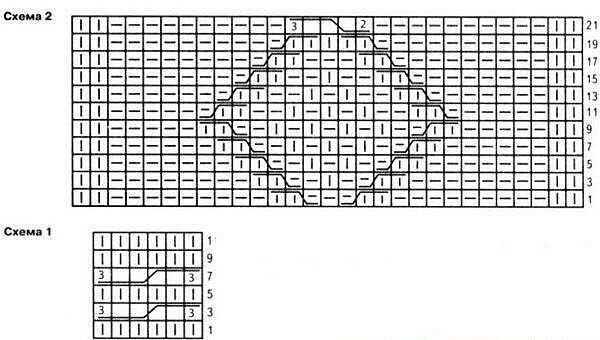 Узор для пуловера спицами