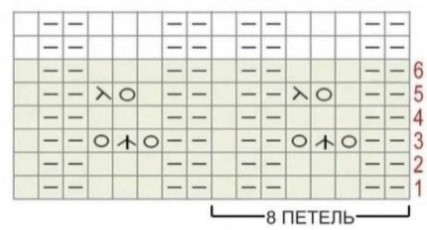 ​Молочный кардиган &mdash; это та самая вещь, которая делает образ нежным