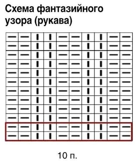 Детский жакет спицами Детский жакет спицами
