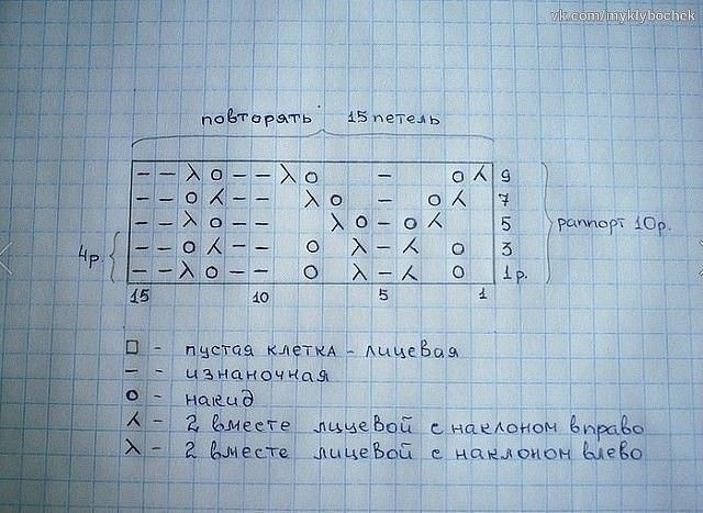 Красивый узор для летнего топа