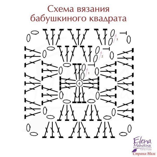 Подушка крючком. Схема. Подушка крючком. Схема.