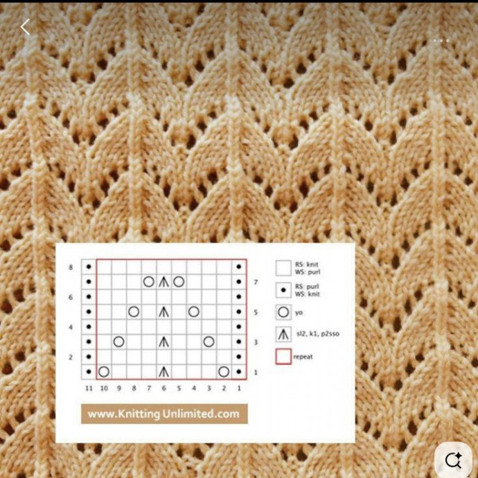Ажурные схемы спицами, подборка