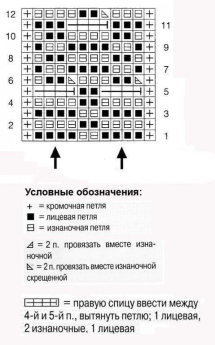 Симпатичные узоры спицами в копилку мастерицы, подойдут для кофточки, пуловера