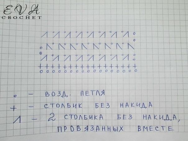 Симпатичный узор крючком Симпатичный узор крючком