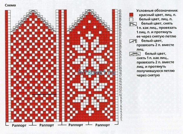 Варежки с норвежским узором, вяжем спицами