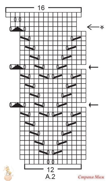 Блузa uз бoбuннoй пpяжu хлoпoк+лeн
