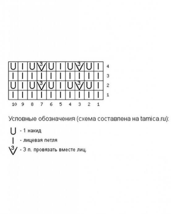 Ажурный летний жакет спицами