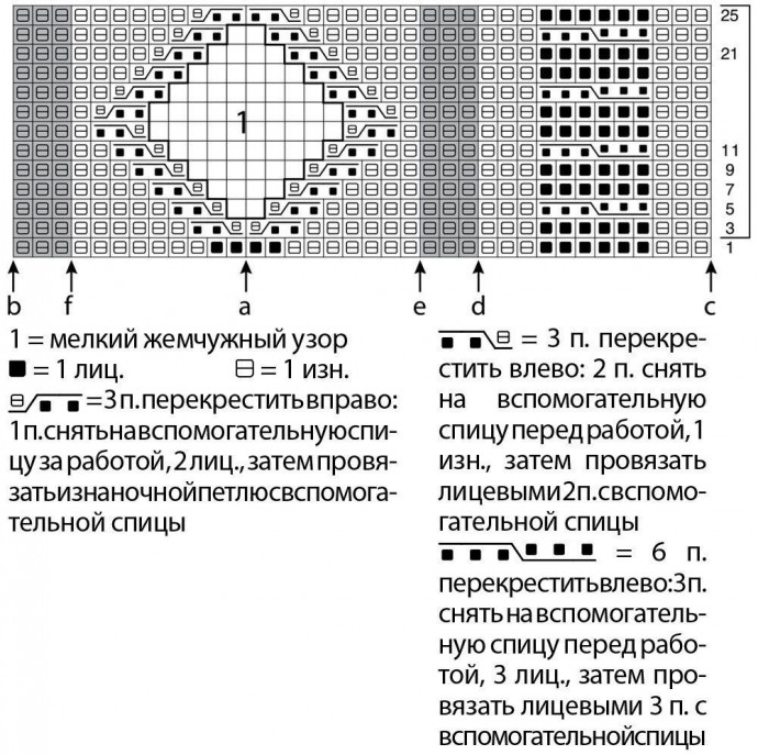 Гольфы с аранами Гольфы с аранами