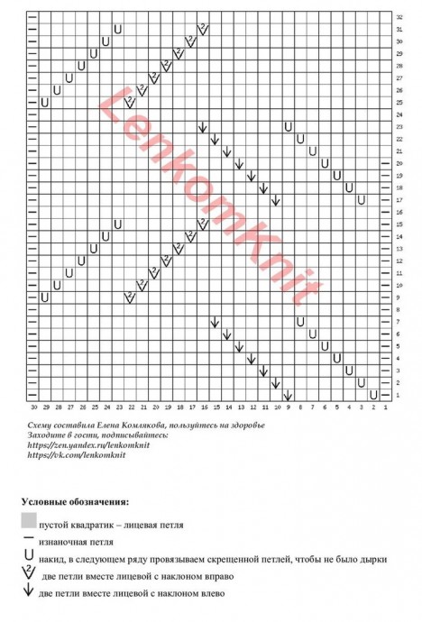 Кофта пудрового цвета, вяжем спицами