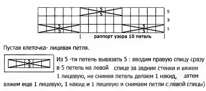 Красивый узор спицами