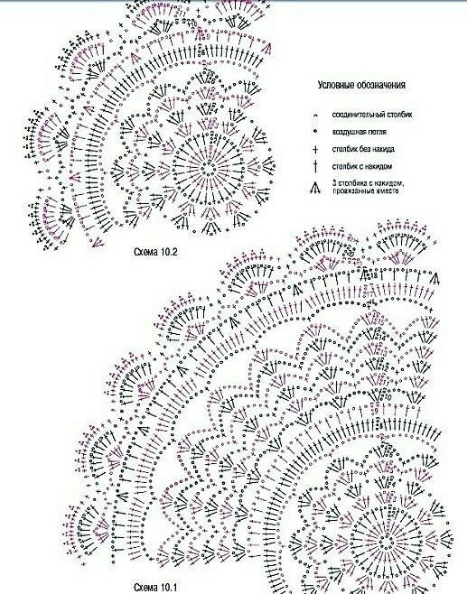 Ловец снов, узор крючком