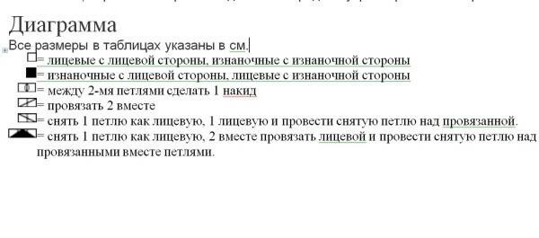Жакет на круглой кокетке, вяжем спицами Жакет на круглой кокетке, вяжем спицами