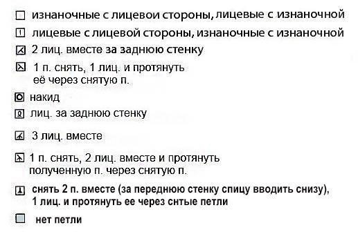 Плед спицами с узором сердечки Плед спицами с узором сердечки