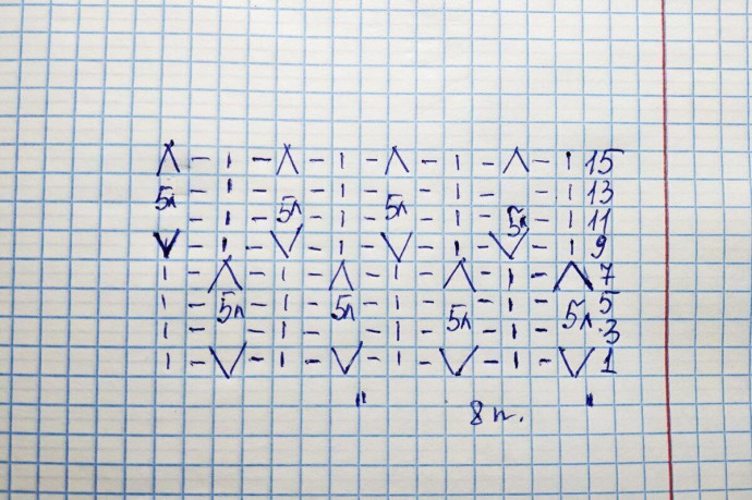 Джемпер с красивыми узорами