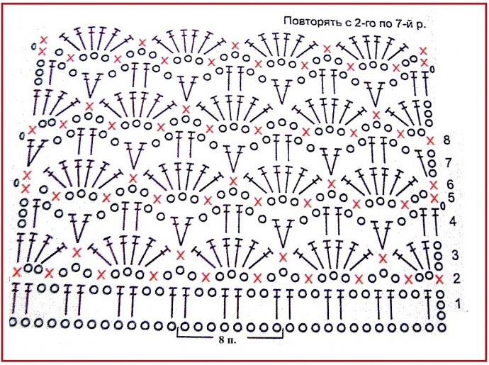 Узоры крючком, схемы в копилку мастерицы