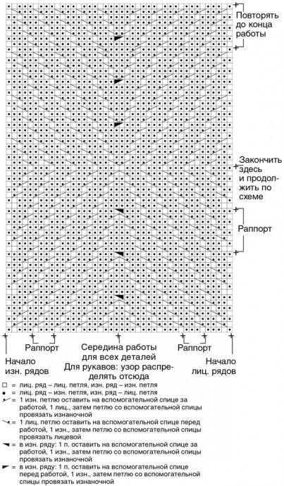 Вяжем пальто, которое стройнит!