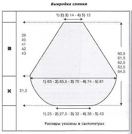 Жакет-пончо для женщин, вяжем спицами