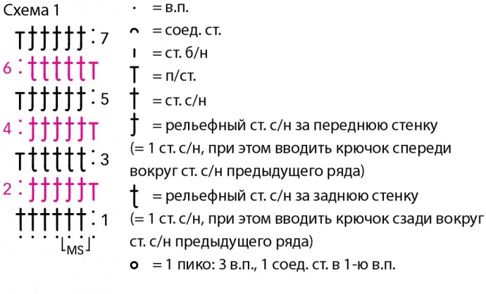 Стильный аксессуар на осень/зиму