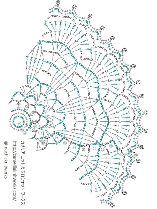 Ажурная салфетка, связанная крючком