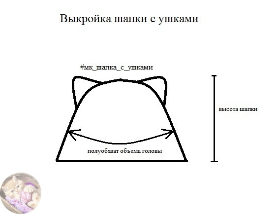 Вяжем милую шaпочку c ушкaми