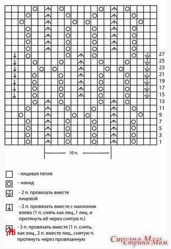 Милый пледик спицами Милый пледик спицами