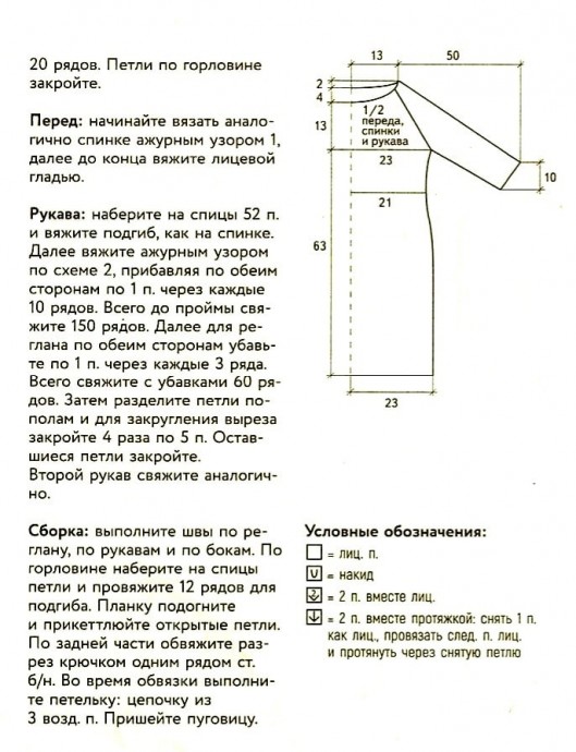 Платье спицами. Модель Ольги Екомосовой