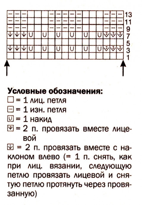 Ажурный пуловер прямого силуэта Ажурный пуловер прямого силуэта