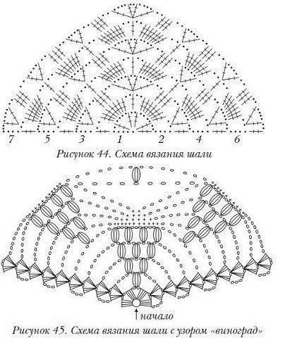 Схемы для шалей крючком