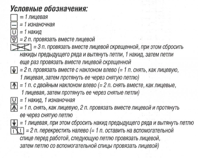 Джемпер спицами Джемпер спицами