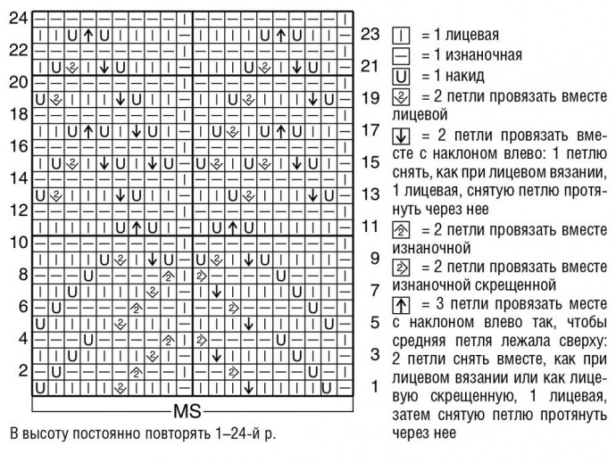 Стильная безрукавка